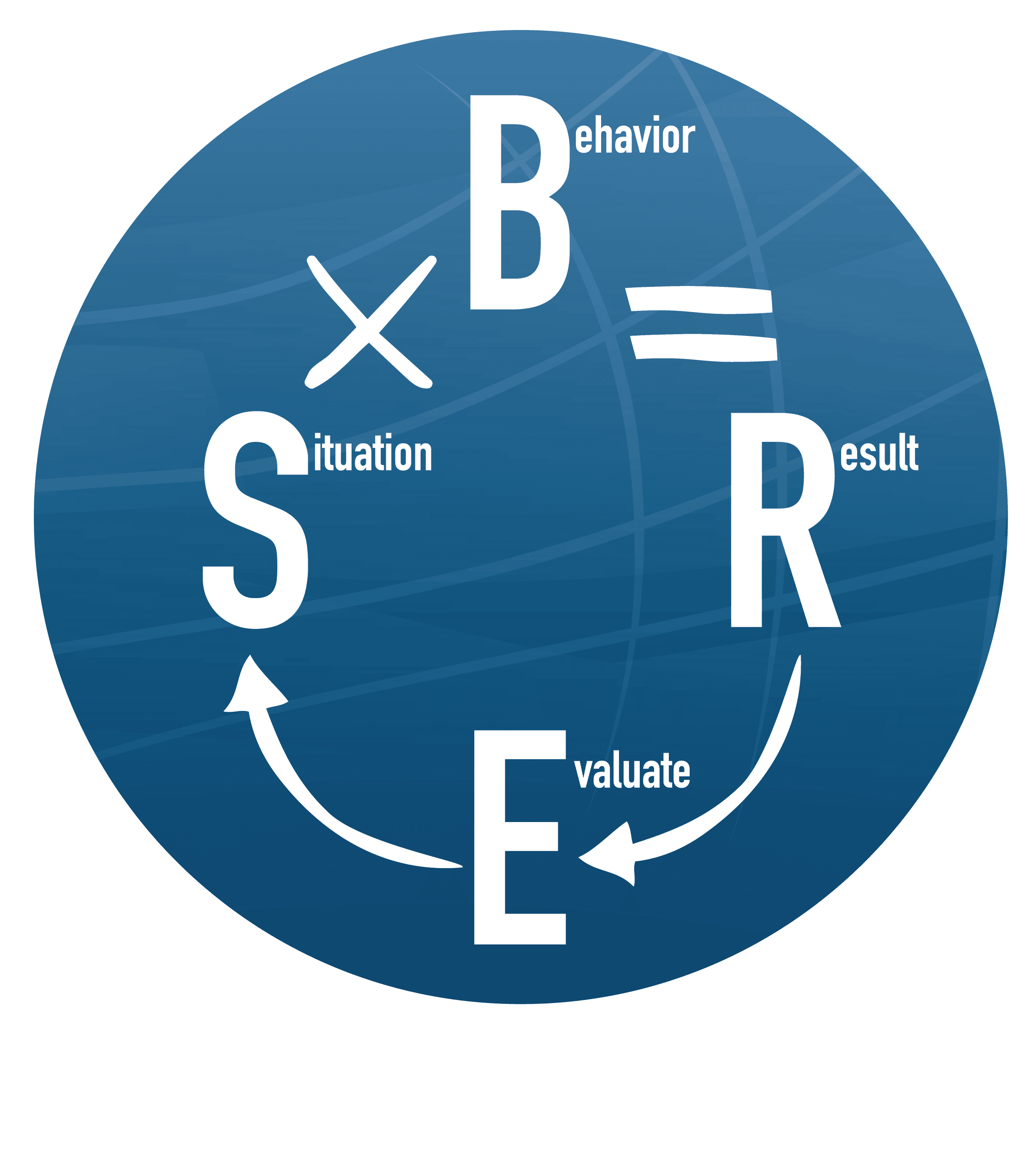SxB=R_1