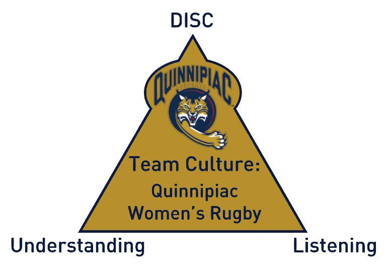 Becky Carlson Head Coach of Quinnipiac University's Women’s Rugby Team