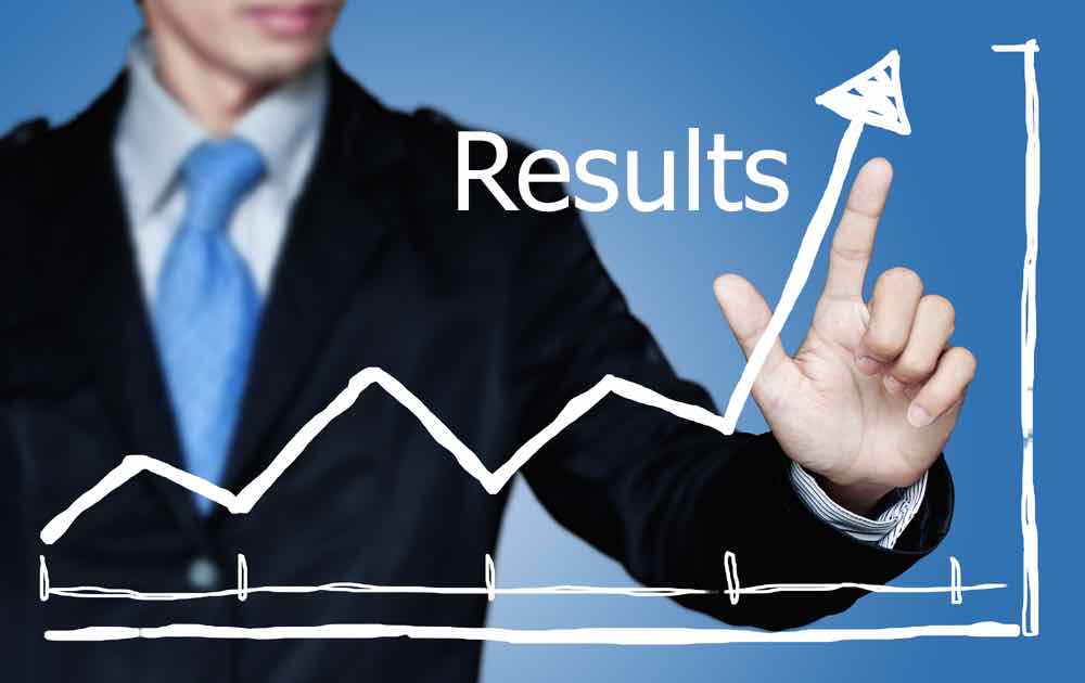 results